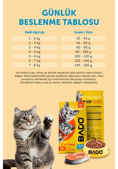 Bado Yetişkin Kedi Maması Somonlu 10 Kg