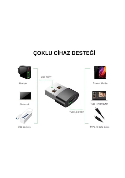 Usb To Type-c Çevirici Adaptör Usb Girişli Cihazlardan Type-c Kablo Kullanımı İçin Tak-çalıştır Dönüştür