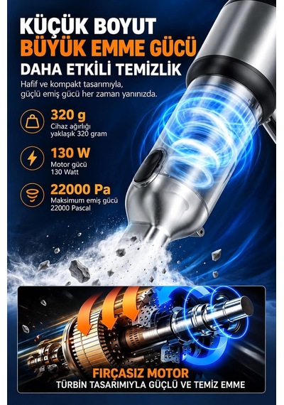 Duoforcevac 22000pa Güçlü Portatif Taşınabilir Vakumlu Kablosuz Üflemeli Mini Araç Süpürgesi, Sıyah Diğer