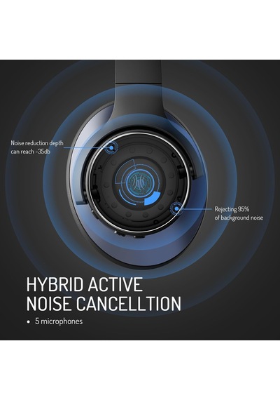 A10 Bluetooth Kulak Üstü Kulaklık, Hibrit Aktif Gürültü Önleme Özellikli 62 Saate Kadar Kablosuz Kulaklık, Hi-res Ses, Derin Bas, Seyahat İçin Mikrofon, Ev, Ofis İçin Siyah A10 Bluetooth Kulak Üstü Kulaklık, Hibrit Aktif Gürültü Önleme Özellikli 62 Saate Kadar Kablosuz Kulaklık, Hi-res Ses, Derin Bas, Seyahat İçin Mikrofon, Ev, Ofis İçin Siyah