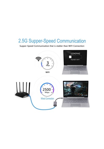 Macbook Pro İçin Windows 7/10/11 İçin Usb 3.0 İla Rj45 Ağ Adaptörü Otomatik Karşılaştırma Yüksek Performanslı Adaptörler