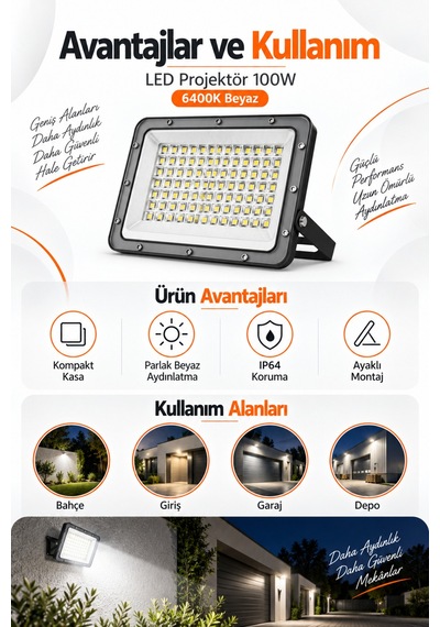 Onerous 6400k Beyaz Led Projektör