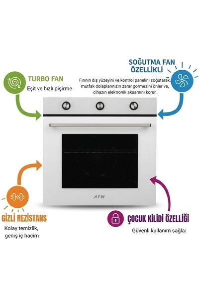 Eminçelik Ve AFM Tech Dalco 22380 - FM7601 - FM3401W 5 Gözlü Beyaz - Inox Ankastre Set