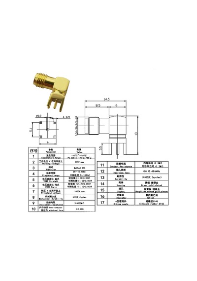 SMA PCB Tip Soket 90 Derece SMA-KWE GSM GPS GPRS RF Anten Soketi