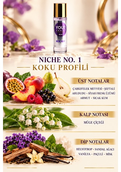 Your Prose Niche No. 1 Unisex Parfüm 30 Ml Kişisel Ve Araç Kullanımı - 8690352298789k Meyveli