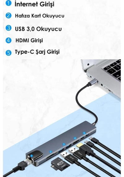 Apple Uyumlu MacBook Pro Air Usb Type-c 8 Hub Dönüştürücü Çevirici Çoklayıcı Usb Hdmı Micro Sd 8in1
