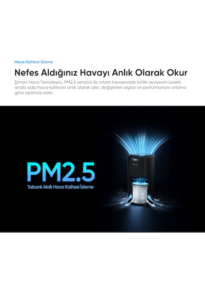 Şımart Akıllı Hava Temizleyici Pro H13 Hepa Filtreli 450 M3 Uv Negatif İyonlu Wi-fi Kontrollü 54 M2 Siyah