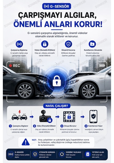 4k Araç Kamerası 3 Kameralı Ön-arka - İç Wifi Gps Park Modu Gece Görüşlü Araç İçi Kamera F6 Dash Cam