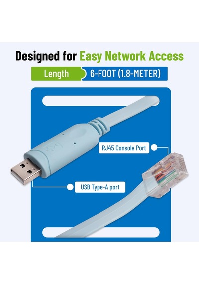 A-5238a Usb Cisco Konsol Consol Rj45 Ch340 Kablosu - 1.8 M Standart