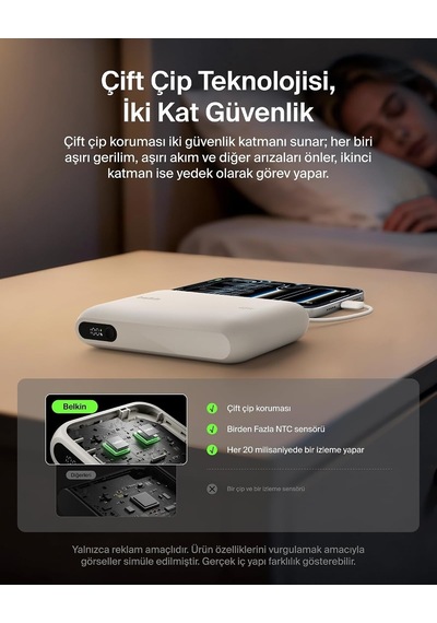 Belkin Bpb030hqsa Ultracharge 20000mah 45w Dahili Usb-c Kablolu Dijital Göstergeli Powerbank - Kum Rengi Siyah