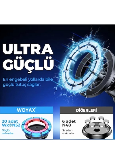 Tesla Model Y Juniper Uyumlu Telefon Tutucu 2025
