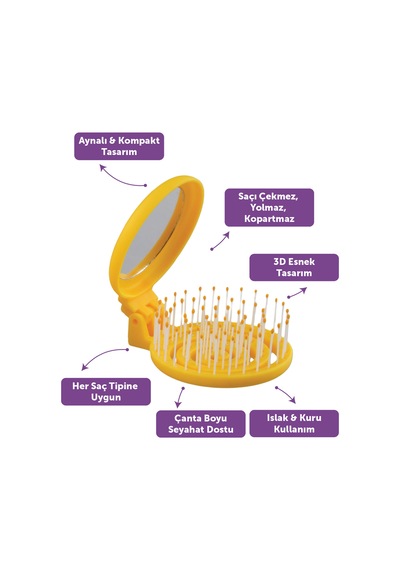 Beauty Makaron X Sw. Smiley Saç Fırçası - 3d Esnek, Aynalı, Çanta Boy - Compact Detangler Sarı