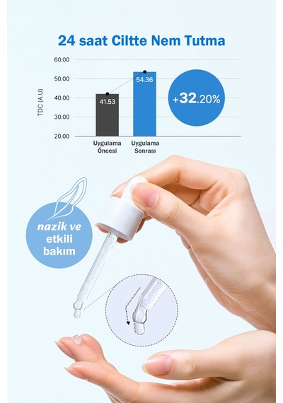 Luvum Bambu Özü ve Bitkisel Hyalüronik Asit İçeren Hipoalerjenik Yoğun Nemlendirici Luvum Bamboo Serum