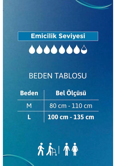Tena Proskin Pants Süper Night Gece Emici Külot Bezi L 30 Adet