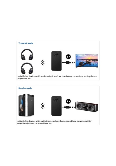 Tr Bluetooth 4.1 Ses Uvc Stereo Alıcı Verici 3.5mm Wireless Adaptörü