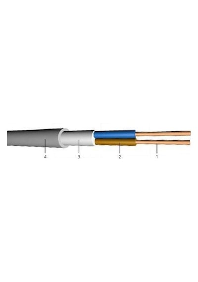 Kablo Antigron Öznur 3x1,5 Nym 10 Metre Top
