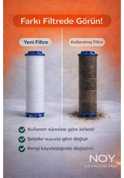 Duş Başlığı Filtreli Duş Başlığı Seti Kireç Önleyici Arıtmalı Duş Filtresi + 3 Yedek Filtre Beyaz
