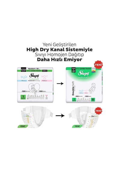 Sleepy - Natural Double Soft Avantajlı Paket Bebek Bezi 1 Numara Newborn 80 Adet
