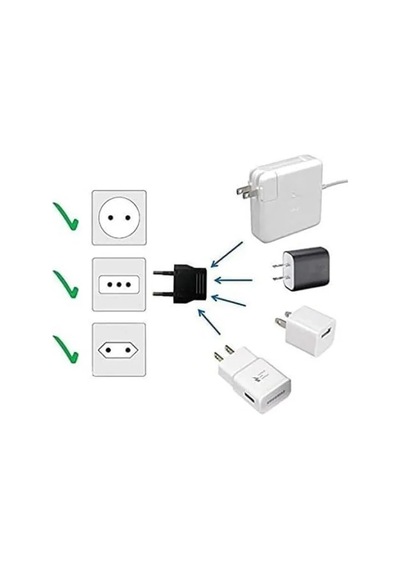Tip C Priz Dönüştürücü Adaptör - Amerikalı Fiş Çevirici