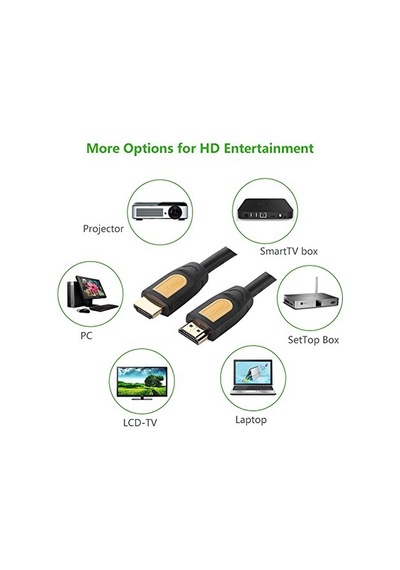 Ugreen 4k Hdmı Kablo, 3 Metre, Siyah Diğer