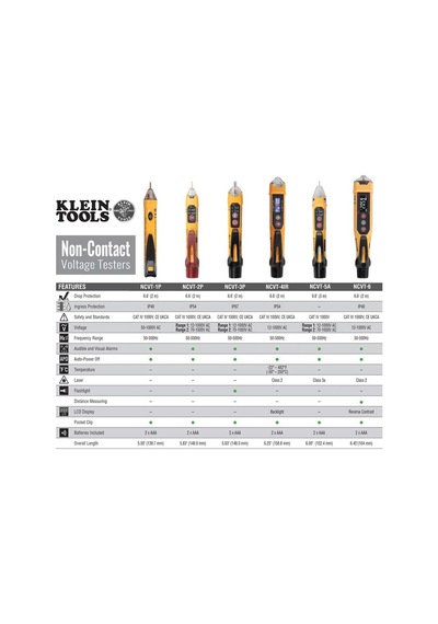 Kleın Tools Temassız Gerilim Kontrol Cihazı, İki Ölçüm Aralığı, 12-1000 V Ac, Kırmızı