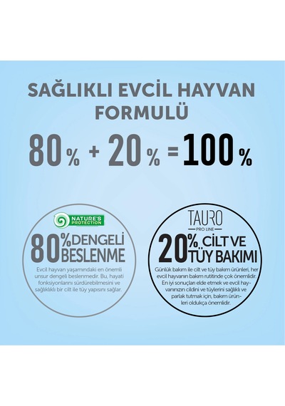 Nature's Protection Ekstra Somonlu Yetişkin Köpek Maması 18kg