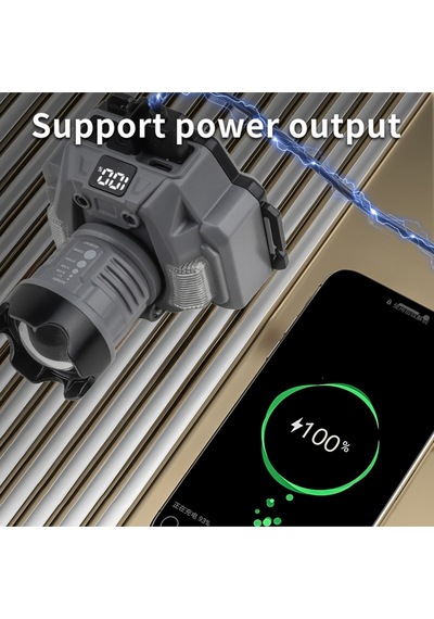 Çantasız Kafa Lambası Zoomlu, Powerbanklı, Sensörlü, Oynar Başlıklı, Değiştirilebilir Pilli, Çakarlı Diğer