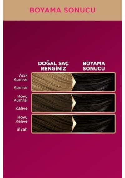 3-65 Çikolata Kahve Saç Boyası