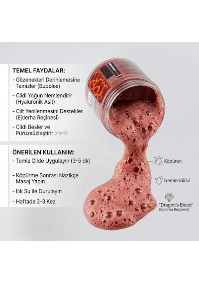 Tr Bubble Clay Yüz Maskesi 100 Ml