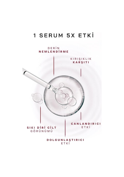 Ultra Hyaluronik Asit Moleküllü Yoğun Nemlendirme, Dolgun Görünüm Ve Sıkılaştırma Etkili Cilt Bakım Serumu 50ml Tüm Ciltler İçin