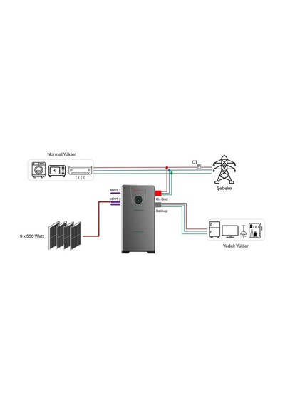 Uhome 8kw/5.12kwh Monofaze Hybrid Enerji Depolama Sistemi