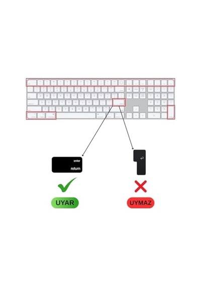 Apple Magic Keyboard 3 A2520 Numeric Klavye Koruyucu Us Ansı Yatay Enter Uyumlu Ultra İnce Silikon Kaplama Şeffaf Ve Baskılı Seçenekler Keyboard Protector Siyah