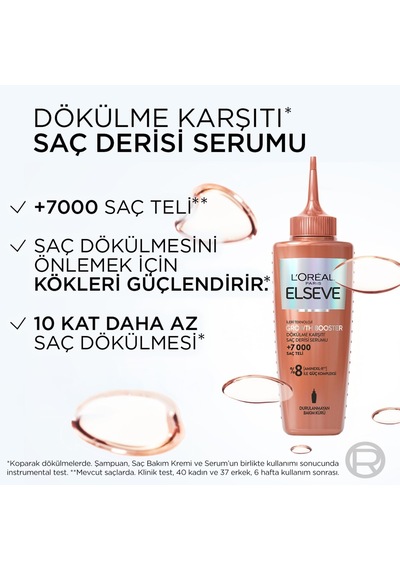 Lexroo Growth Booster Dökülme Karşıtı Saç Bakım Serumu 102ml