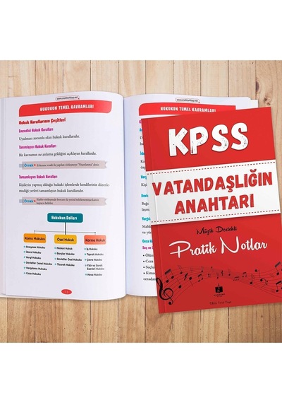 2026 Kpss Anahtar 9'lu Hafıza Teknikleriyle Müzik Destekli Set - Genel Kültür Konu Soru Deneme