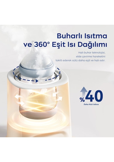 Bc Babycare Gyro Biberon Isıtıcı Buharlı, Nazik Döndürmeli Akıllı Süt Isıtıcı 3 Dakikada Isıtma