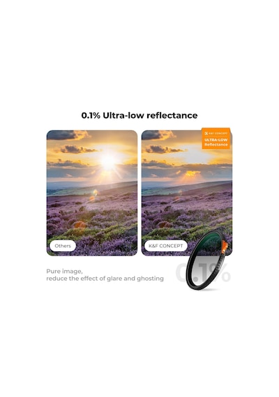 77 Mm Gerçek Renk Değişken Nd2-32 Ve Cpl Filtre Ve Ultra Düşük Yansıma Siyah Çapraz Olmayan 1-5 F-stops Hd Nano Su Geçirmez Kaplama Kamera Lensi İçin