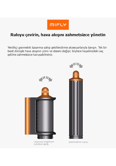 Mıfly Multi Fonksiyonlu Saç Şekillendirici