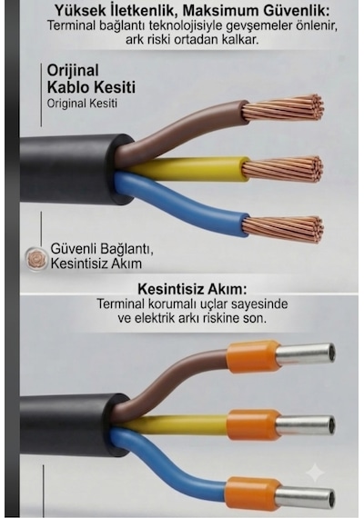 Rekorlu Araç Şarjı Uyumlu 40 Metre 3x2.5 Ttr Hes Veya Öznur Kablolu Tam Bakır Fişler Rekorlu Halojen Free Uzatma Seyyar - 921804590