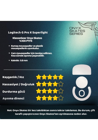 Lexroo Onyx Mouse Skate Logitech G Pro X Superlight İle Uyumlu Skatez Standart