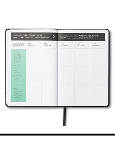 Compendium Everywhere You Go: Talimatları İçeren Bir Seyahat Günlüğü