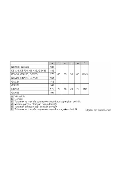 Profilo DF1033WEVV 220 L 7 Çekmeceli Dikey Derin Dondurucu