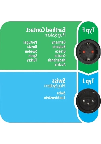 Seyahat Fişi / Adaptörü - Ab Tipi Ve İsviçre Prizi İçin