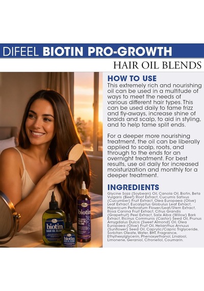 Biotin İnce Ve Yavaş Uzayan Saçlara Özel Saç Bakım Yağı 237ml
