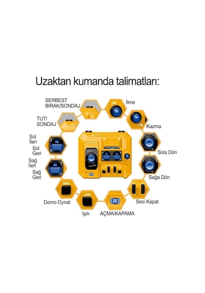 Jcb Lisanslı Uzaktan Kumandalı Ekskavatör - Şarjlı Metal Kepçeli Sesli Işıklı İş Makinesi 1:20 Ölçe Sarı - Siyah