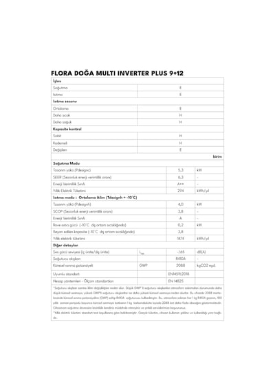 Vestel Flora Doğa Multi Inverter Plus 9+12 18000 BTU Klima