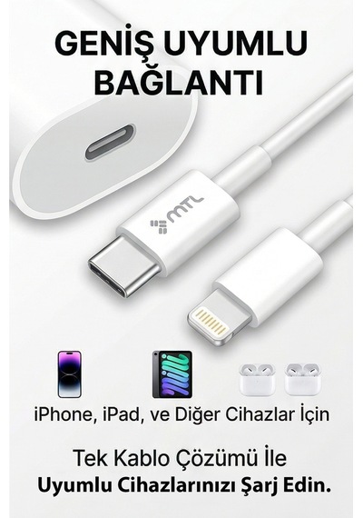 20w Pd Qc 4.0 Destekli Type-c Çıkışlı Adaptör + Type-c To Lightning Kablo Hızlı Şarj Seti Mt1703
