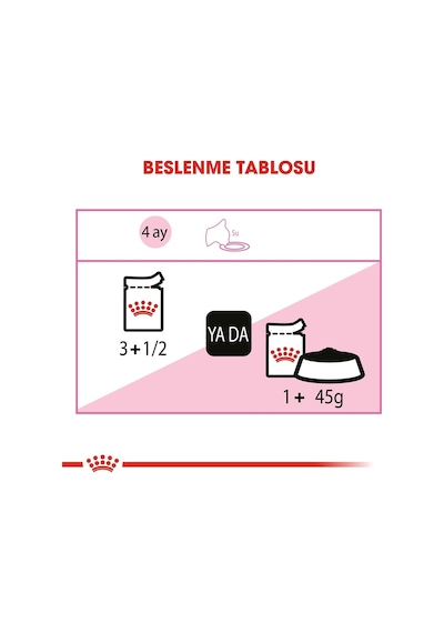 Royal Canin Kitten Instinctive İn Jelly Yavru Kedi Konservesi 4 x 85 G