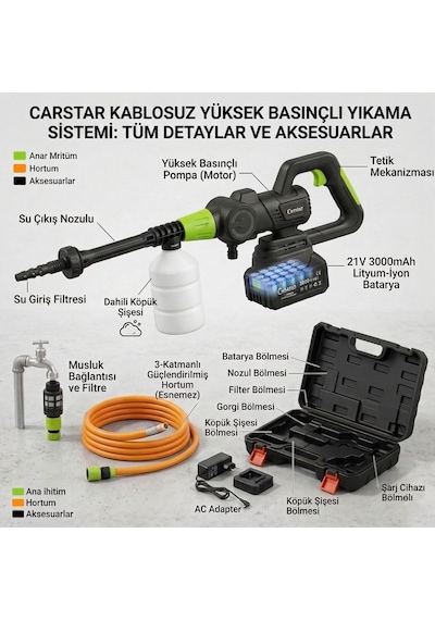 Carstar Cr-25710 Yüksek Basınçlı Oto Yıkama Makinesi Şarjlı Araç Yıkama Makinası