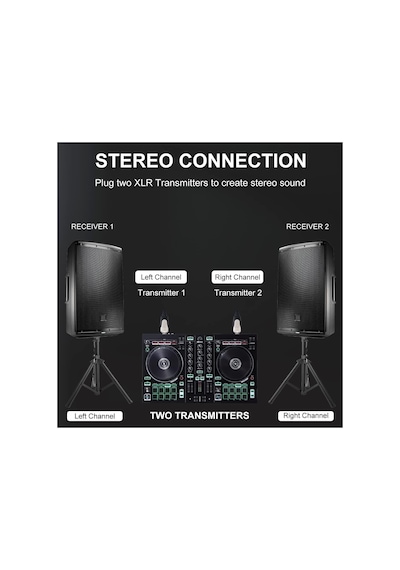 Xvive Xv-u3d Stereo Audio Aktarımı İçin Çift Alıcı Ve Vericili Kablosuz Bağlantı Sistemi