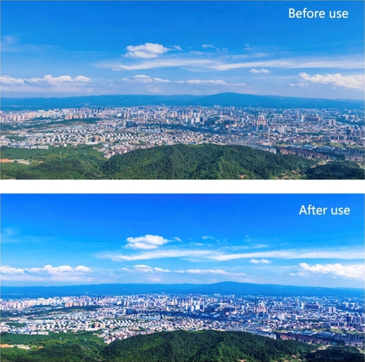 Djı Mavic Air 2s Lens Filtre - Uv